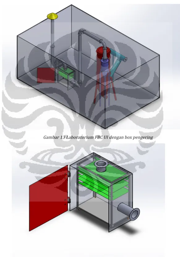 Gambar  13  Laboratorium  FBC  UI  dengan  box  pengering      	
   	
   	
                                        