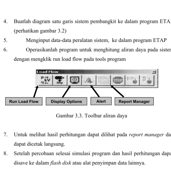 Gambar 3.3. Toolbar aliran daya