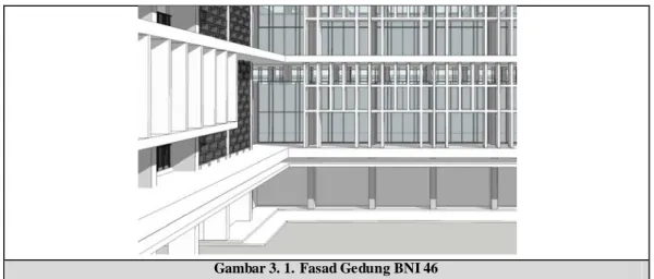 Gambar 3. 1. Fasad Gedung BNI 46 