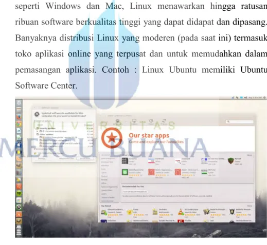 Gambar 2.1  Ubuntu Software Center 