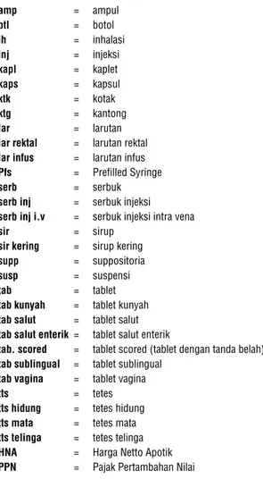 tab. scored  =  tablet scored (tablet dengan tanda belah) tab sublingual  =  tablet sublingual