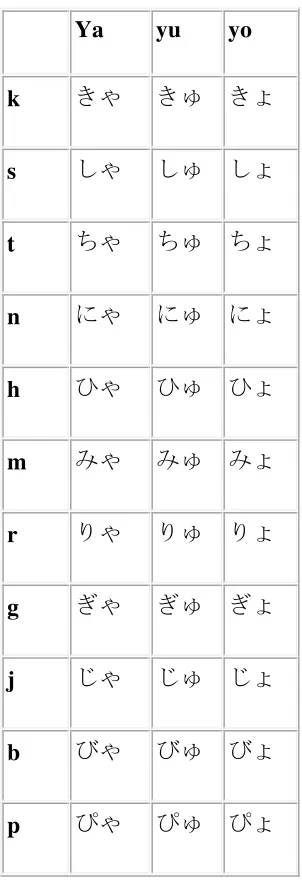 Tabel 2.3 