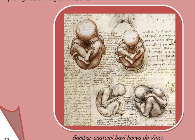 Gambar anatomi bayi karya da Vinci. 