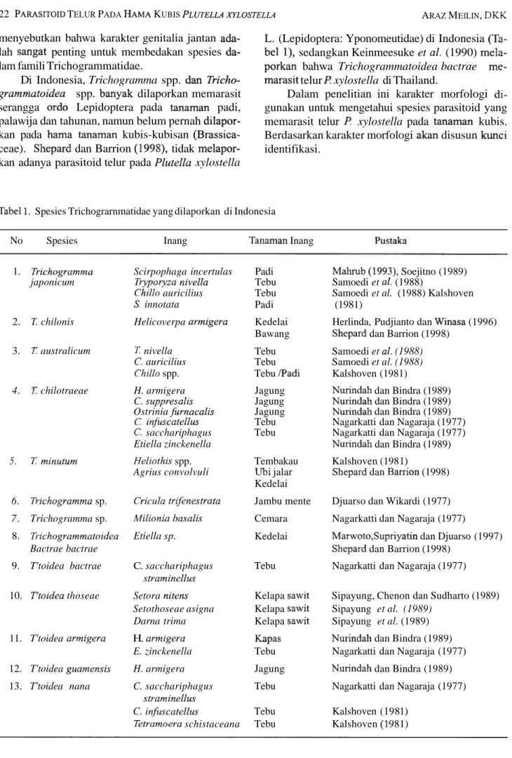 Tabel 1. Spesies Trichograrnmatidae yang dilaporkan  di Indonesia 