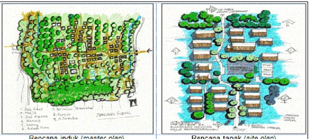Gambar 3 : Sketsa rencana induk dan tapak kawasan Desa Wisata Tajur Pasanggrahan   Sumber: Data survai, 2014