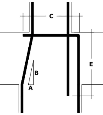 Şekil 2: Çokgen ve daire kesitli kolonlar fretli olarak bağlanır 