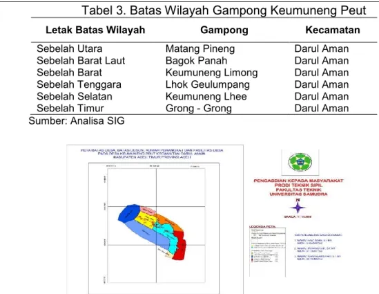 Tabel 3. Batas Wilayah Gampong Keumuneng Peut 