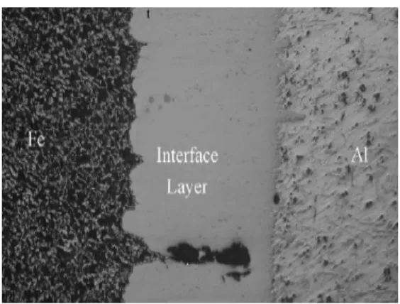 Gambar 5 Intermetalik Fe - Al - Si pada Interface layer  hasil dari interaksi antara Fe dengan Al  