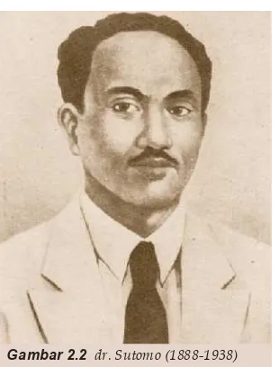Gambar 2.2 dr. Sutomo (1888-1938)