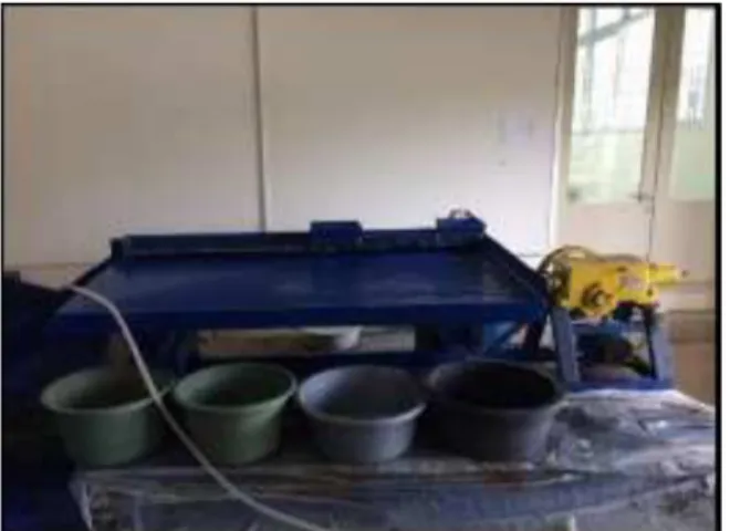 Gambar 3.2 Shaking Table .