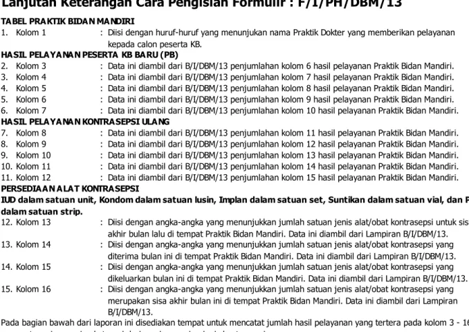 TABEL PRAKTIK BIDAN MANDIRI