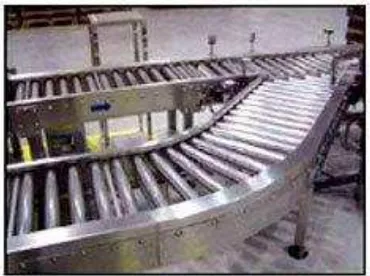 Gambar Chain Conveyor 