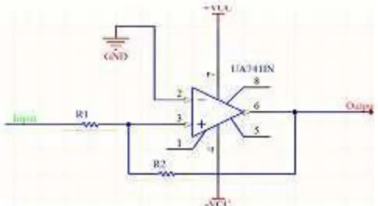 Gambar 2.8 Rangkaian Op-Amp Non-Inverting [17] 