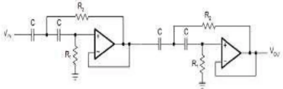 Gambar 2.9 Rangkaian Fourth Order high Pass Filter [17] 