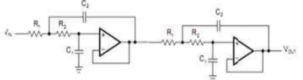 Gambar 2.10 Rangkaian Fourth Order Low Pass Filter [17] 