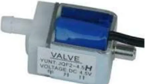 Gambar 2.14 solenoid valve [19] 