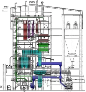 Gambar 3.1. Boiler PCC (Pulverized Coal Combustion) 