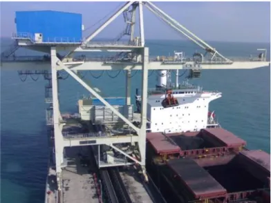 Gambar 2. 3. Grab Ship Unloader Sumber : hite.com.cn