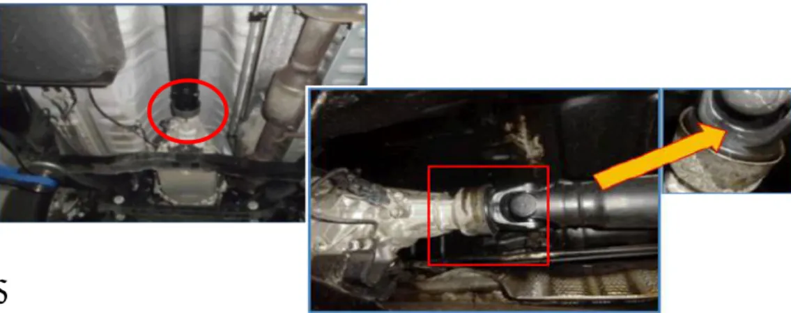 Gambar 1. Oil leakage dari yoke sleeve pada unit IMV 