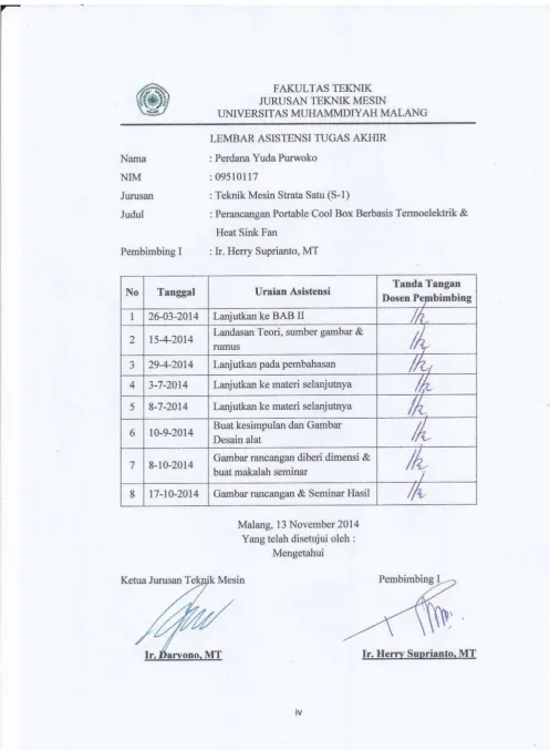 Gambar rancangan diberi dimensi & 