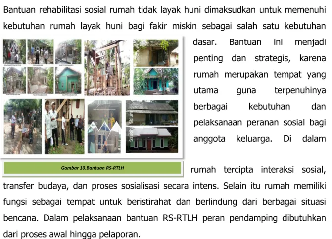 Gambar 10.Bantuan RS-RTLH 