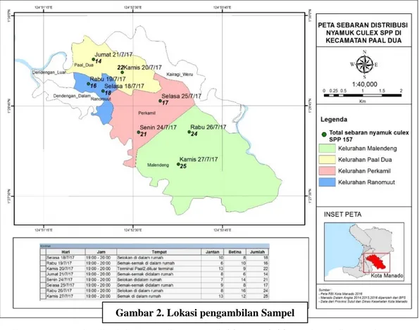 Tabel  1.  Titik  Koordinat  dan  Jumlah  Penangkapan  Nyamuk  Culex  spp  di  Kelurahan  Ranomuut Kota Manado 