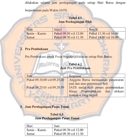 Tabel 4.1 Jam Perdagangan Efek 