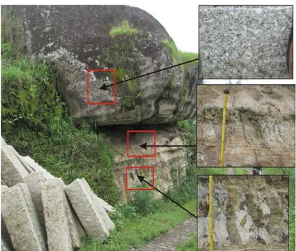 Gambar 3.4. Kenampakan singkapan pada satuan  breksi pumis di LP 35 berada di Dusun  Sorodadi, Kecamatan Ponjong, singkapan ini tersusun oleh beberapa lapisan litologi yang berbeda