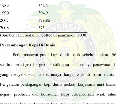Tabel 1. Jumlah Ekspor Kopi Indonesia  Tahun        Jumlah (ribu ton) 