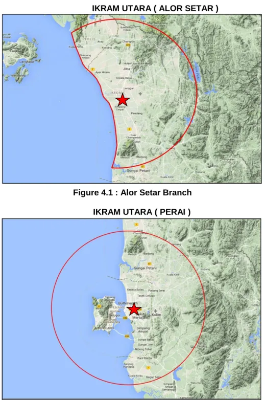 Figure 4.2 : Perai Branch  