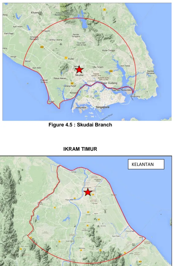 Figure 4.5 : Skudai Branch  