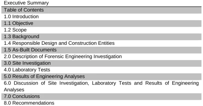 Table 5.2.4 : An Example of Typical Report Outline  Executive Summary  Table of Contents  1.0 Introduction  1.1 Objective  1.2 Scope  1.3 Background 