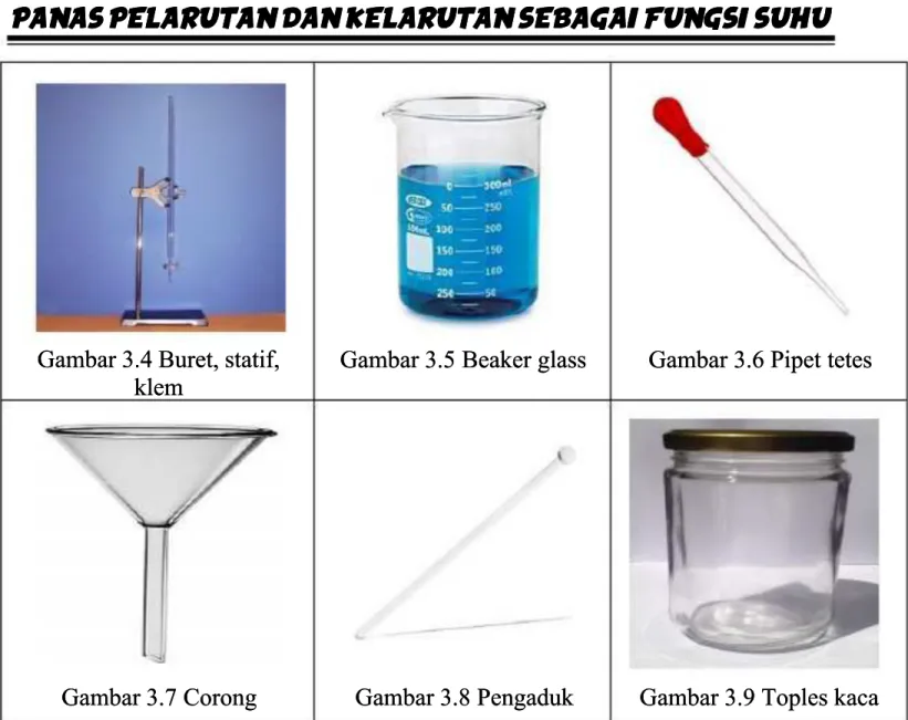 Gambar 3.4 Buret, statif,Gambar 3.4 Buret, statif,