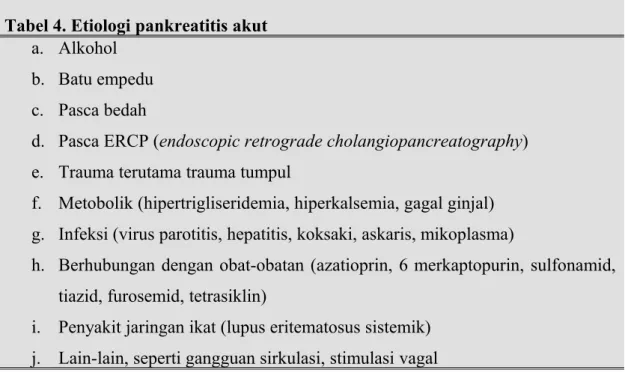 Tabel 4. Etiologi pankreatitis akut a. Alkohol