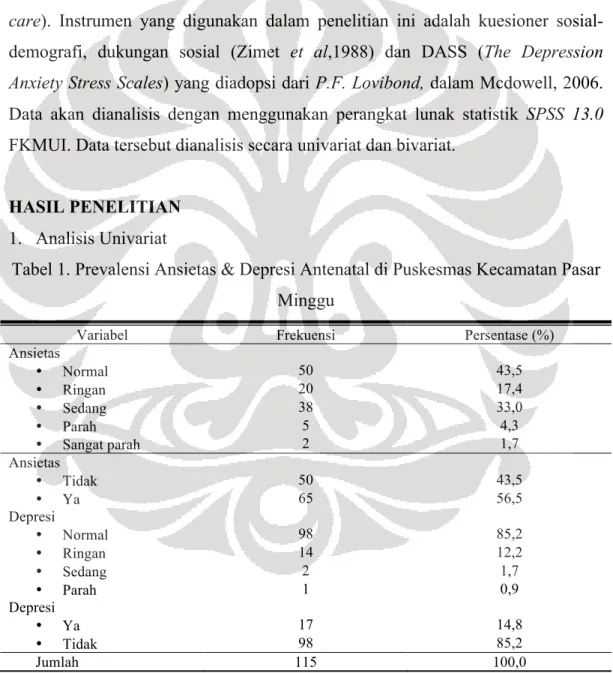Tabel 1. Prevalensi Ansietas &amp; Depresi Antenatal di Puskesmas Kecamatan Pasar  Minggu  