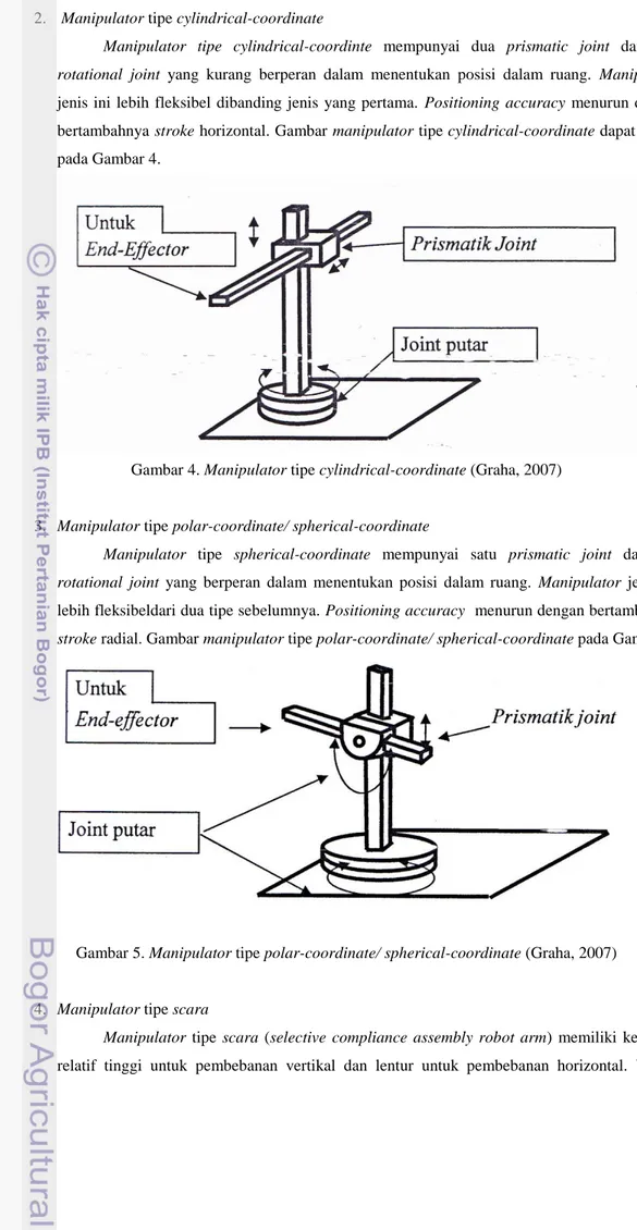Gambar 4. Manipulator tipe cylindrical-coordinate (Graha, 2007) 