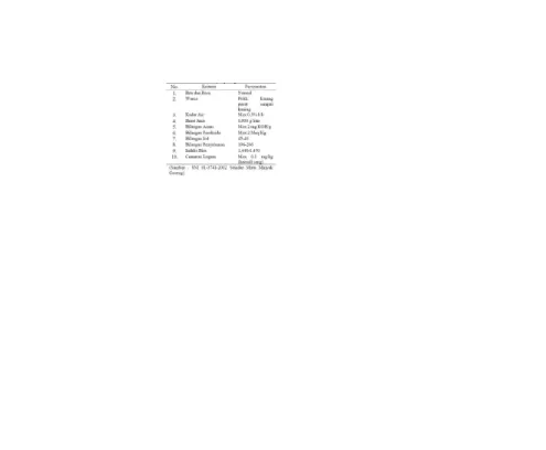 Tabel 3.1  SNI 01-3741-2002 tentang Standar Mutu Minyak Goreng