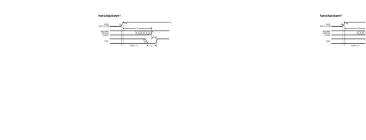 Gambar 10. Karakteristik  Karakteristik switching   switching  PALCE22V10  PALCE22V10