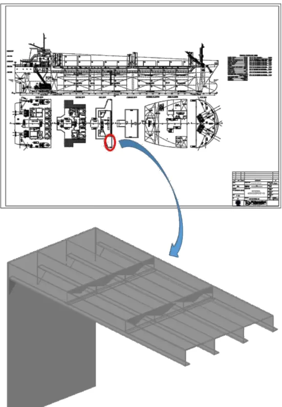 Gambar 3.1 Struktur kantilever pada navigation deck 