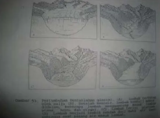 gambar sebagai berikut.