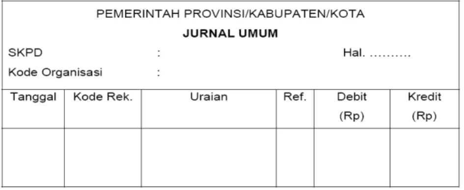 Tabel 2.1 Jurnal Umum (2007:9) 