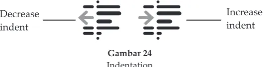 Gambar 24 Indentation