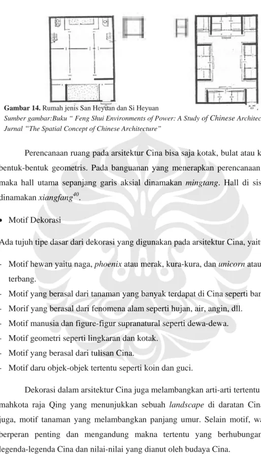 Gambar 14. Rumah jenis San Heyuan dan Si Heyuan                                                                          Sumber gambar:Buku “ Feng Shui Environments of Power: A Study  of Chinese  Architecture” dan  Jurnal  “ The Spatial Concept of Chinese 