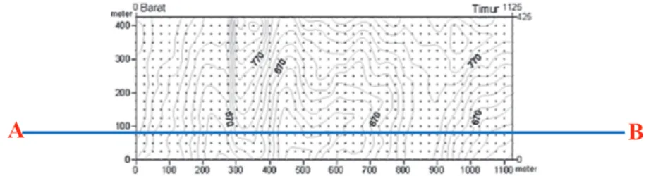 Gambar 5.  Sayatan A-B pada titik-titik pengambilan data geomagnet di daerah Rabau Hulu,  Kalan, Kalimantan Barat