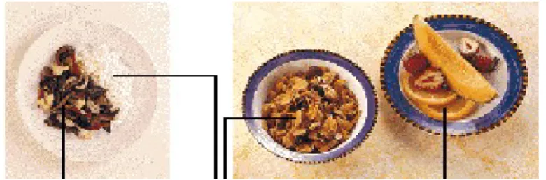 Gambar 3. Makanan yang mengandung zat besi