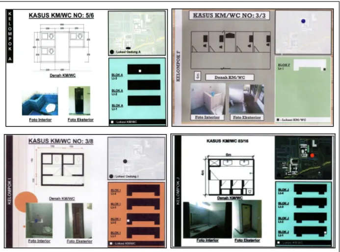 Gambar 3. Keragaman Kondisi Ruang KM/WC di Gedung A, I, F dan J UMS  (Sumber: Survei, 2011)  
