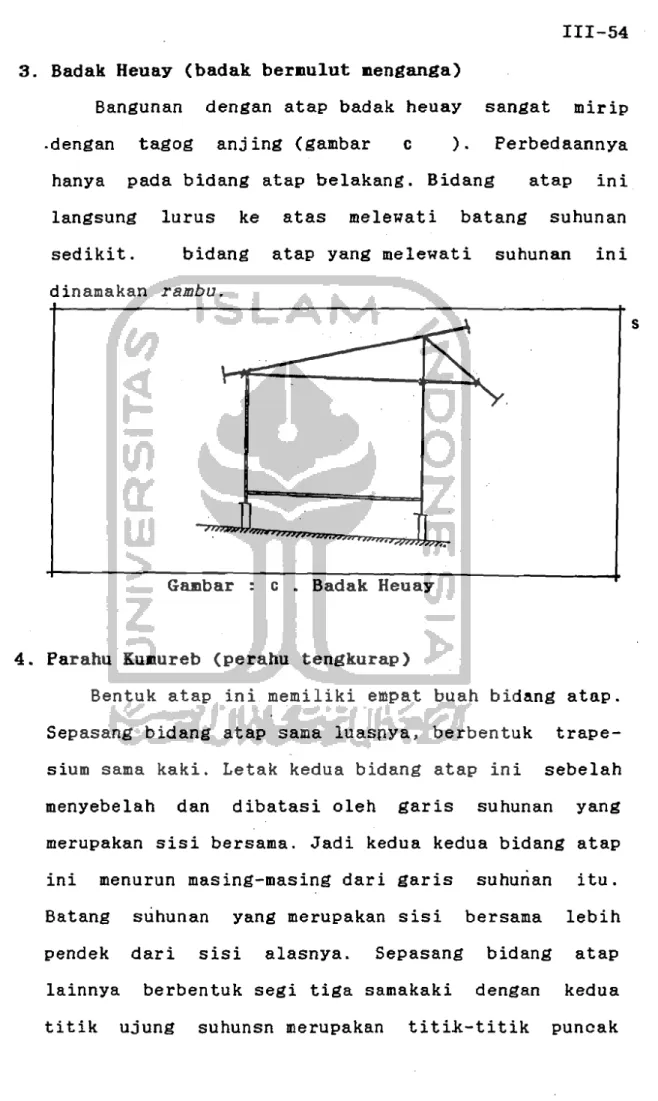 Gambar c . Badak Heuay