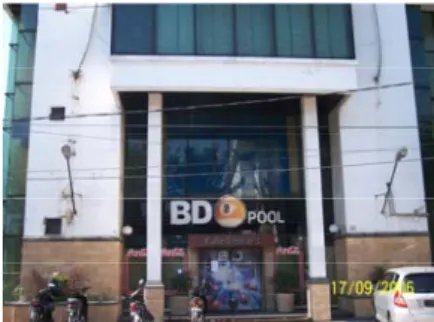 Gambar 2.9. Gedung Bola Dunia Pool 