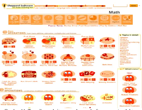 Gambar 11. Tampilan website www.sheppardsoftware.com/math.htm