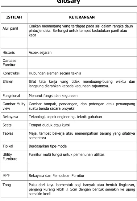 Gambar Multy 